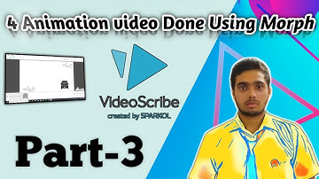 4 Animation Video Done Using Morph | VideoScribe Tutorial