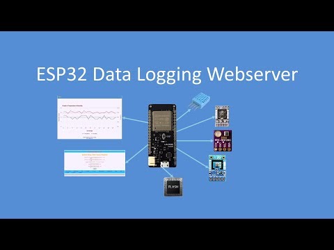 Tech Note 080 - ESP32/ESP8266 Data Logging Webserver