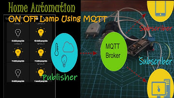 Home Automation | Control of Home Appliances with a Smartphone | MQTT