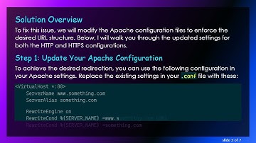 How to Effectively Redirect URLs to www with Apache Configuration