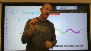 9.5 Intro to Graphing Sin