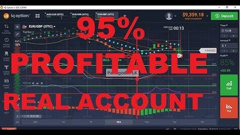 iq option strategy - This strategy is 95% profitable for real account - Binary option live trading