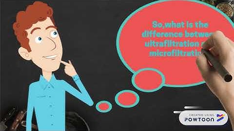 Type Of Membrane Filtration (Operation Unit )