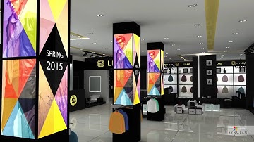 Creative Video Wall: SynClan From TruKnox in Retail sector