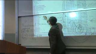 Famous Chapter 15 (Part2): Functional dependencies, and normalization Profile