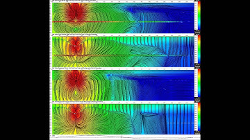 Marine CSEM Electromagnetic Field - Inline