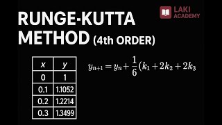 Runge-Kutta Method (4th Order) | Numerical Methods | Engineering Mathematics | M2
