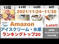 【アイスクリーム・氷菓】Amazon売れ筋週間ランキングトップ20（2021年11月24日～11月30日）