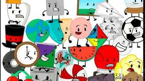 Object Overload Prediction!