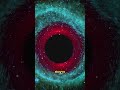 Why Can’t We See 95% of the Universe - the invisible parts of the universe is shaping everything