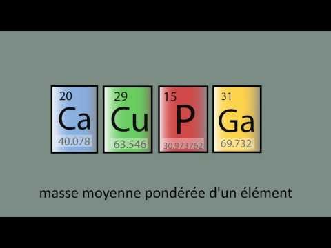 Vidéo: Quelle est la masse moyenne pondérée ?