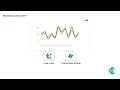 Project &amp; KPI Intelligence with ElixirData Context OS