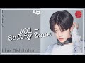 JO1 - Safety Zone Line Distribution