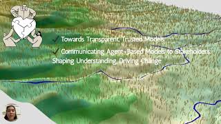 Communicating Agent-Based Models to Stakeholders: A Scoping Review