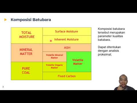 TA4114 - 6.2 - Parameter kualitas batubara 1