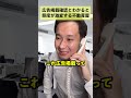 広告掲載確認の電話だとわかった途端に態度が急変する不動産屋