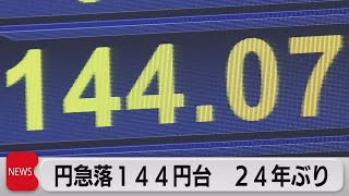 約24年ぶりの円安ドル高水準　鈴木財務大臣「マイナス面を注目」と警戒感（2022年9月7日）