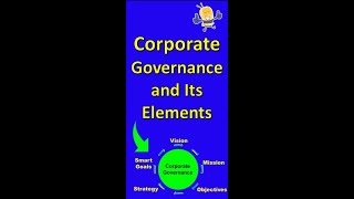 Corporate Governance and Its Elements. #Shorts #Shorts