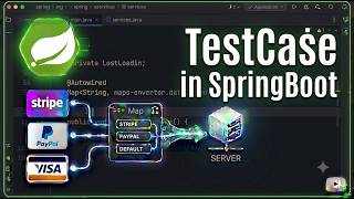VIDEO 17 - Test Case in SpringBoot