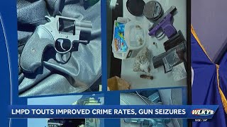 LMPD says homicides, carjackings and robberies are down compared to 2024