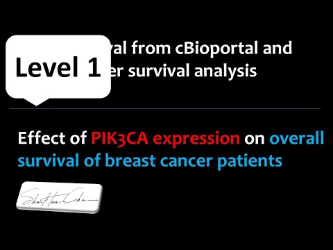 Biostatistics practice: TCGA breast cancer dataset and Kaplan-Meir survival analysis