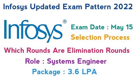 Infosys Latest Exam Pattern 2022 | Selection Process | Smart Learning