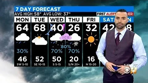 First Alert Weather: Winter Weather Could Be High Impact, But Not As Bad As Last Year