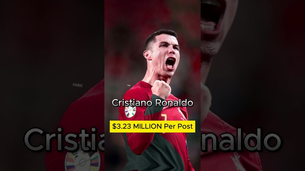 "😱Top 5 Highest-Paid Celebrities on Instagram in 2024! 💰✨🔥