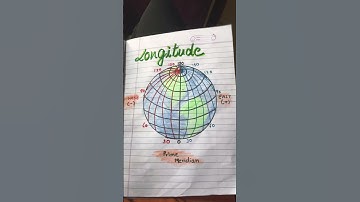Diagram of globe labelling latitude , longitude and equator #drawings#youtubeshorts#globedrawing