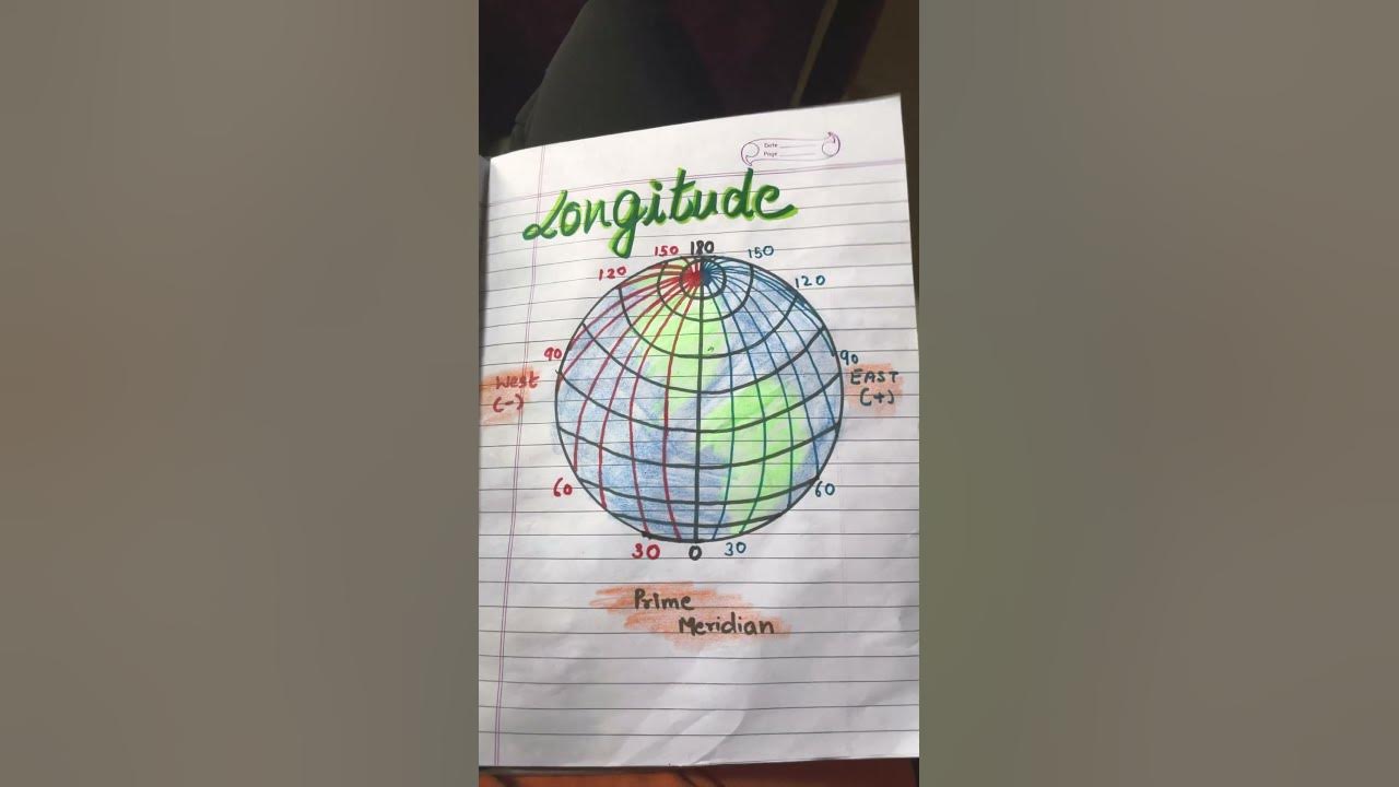 Diagram of globe labelling latitude longitude and equator drawings 