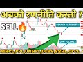 नेप्से 1972 मा | Hydro & Stock Analysis | nepse analysis today| nepal share market| nepse today