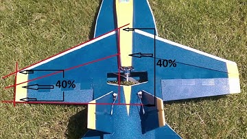 KF AIRFOIL The 4 Reasons