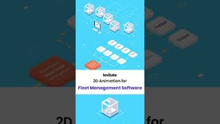 How to Scale 3D Printing Operations with Smart Workflow Software | 2D Animation
