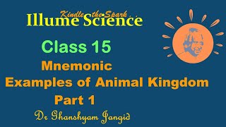 Mnemonic / Trick for Animal Kingdom Examples 1 | Annelids | Cyclostomata | Vertebrata | Nematodes