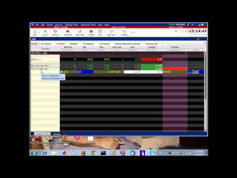 Interactive brokers exercise options fee