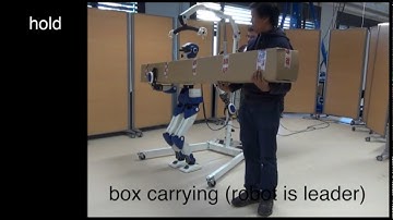 Human-robot collaborative carrying