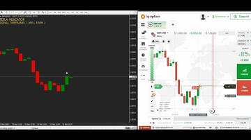 NON-REPAINT TESLA INDICATOR MT4 -850$ PROFIT IQ OPTION 2025