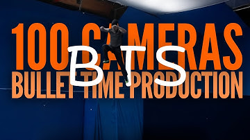 Case Study: 100 x Sony FX3 with Radiant Images Radius Bullet-time system (FULL VERSION)