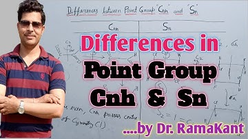 Differences between Point Group Cnh & Sn | Cnh vs Sn |Point Group Sn (Rotation reflection Operation)