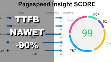 PrestaShop 10× szybszy dzięki Page Cache Ultimate | Lepszy TTFB i PageSpeed