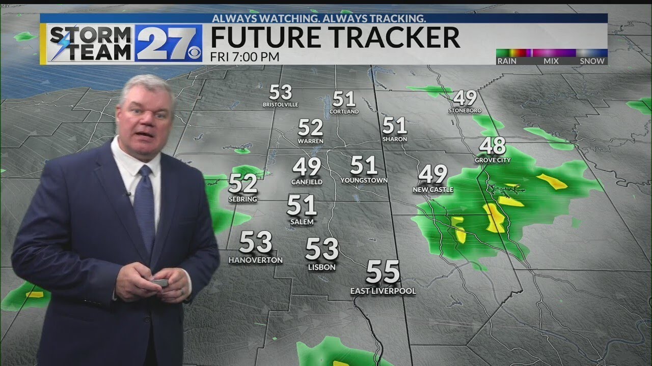 Looking through your Memorial Day Weekend weather forecast - YouTube