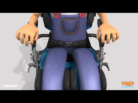 3d-animation---mygo-seating-system-video-2---pelvic-positioning