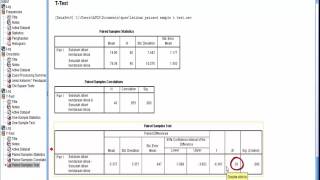 SPSS Data Analisis Bagi Pemula (Fungsi Frekuensi, Crosstabs, t-Tes, Anova, Korelasi, & Regregsi)