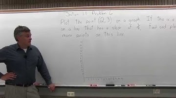 MTH 131 : Section 1.1 Problem 6 - Mathematics with Dan Avedikian