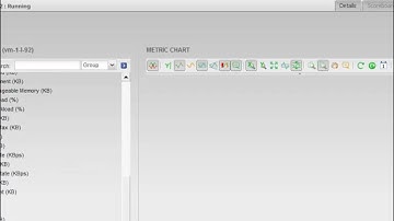 vCenter Operations Your Future Performance Dashboard