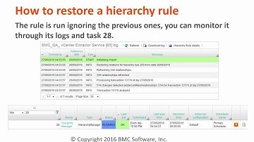 Restoring a Hierarchy Rule | TrueSight Capacity Optimization