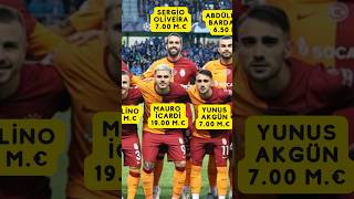 Molde - Galatasaray (2-3) Şampiyonlar Ligi Play Off 1. Maç Kadrosu ve Piyasa Değerleri #galatasaray