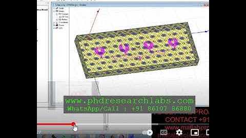Linear array Design and Analysis of a Novel Patch Antenna Array for 5G
