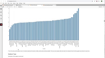 Google Chrome    JupyterLab