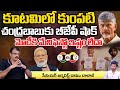 Bjp not satisfied with manifesto  modi serious on chandrababu  daamu balaji diaries